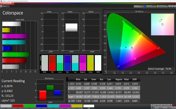 Colorspace (тёплый/AdobeRGB)
