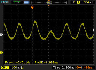 Минимальная яркость, частота пульсаций 117.9 - 245.1 Гц