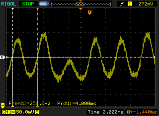 Частота ШИМ на минимальной яркости: 117.9 - 250 Гц