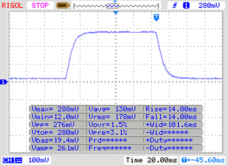 Время 00 40 14. 3 14 MS 2 MS 3 MS 10.0.0.1.