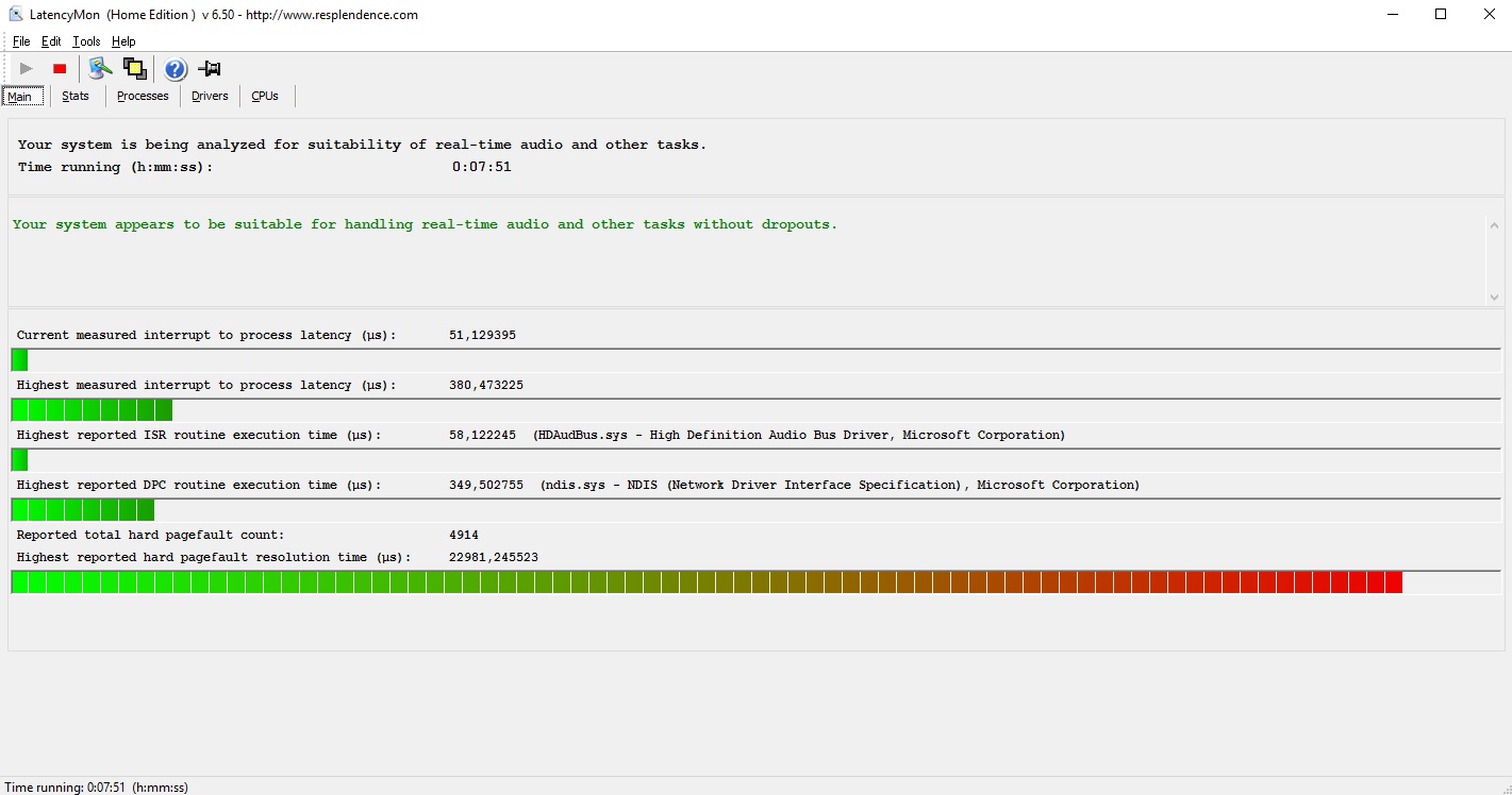 Your system appears. LATENCYMON. DPC latency. DPC latency Fix. Sys/Hi.