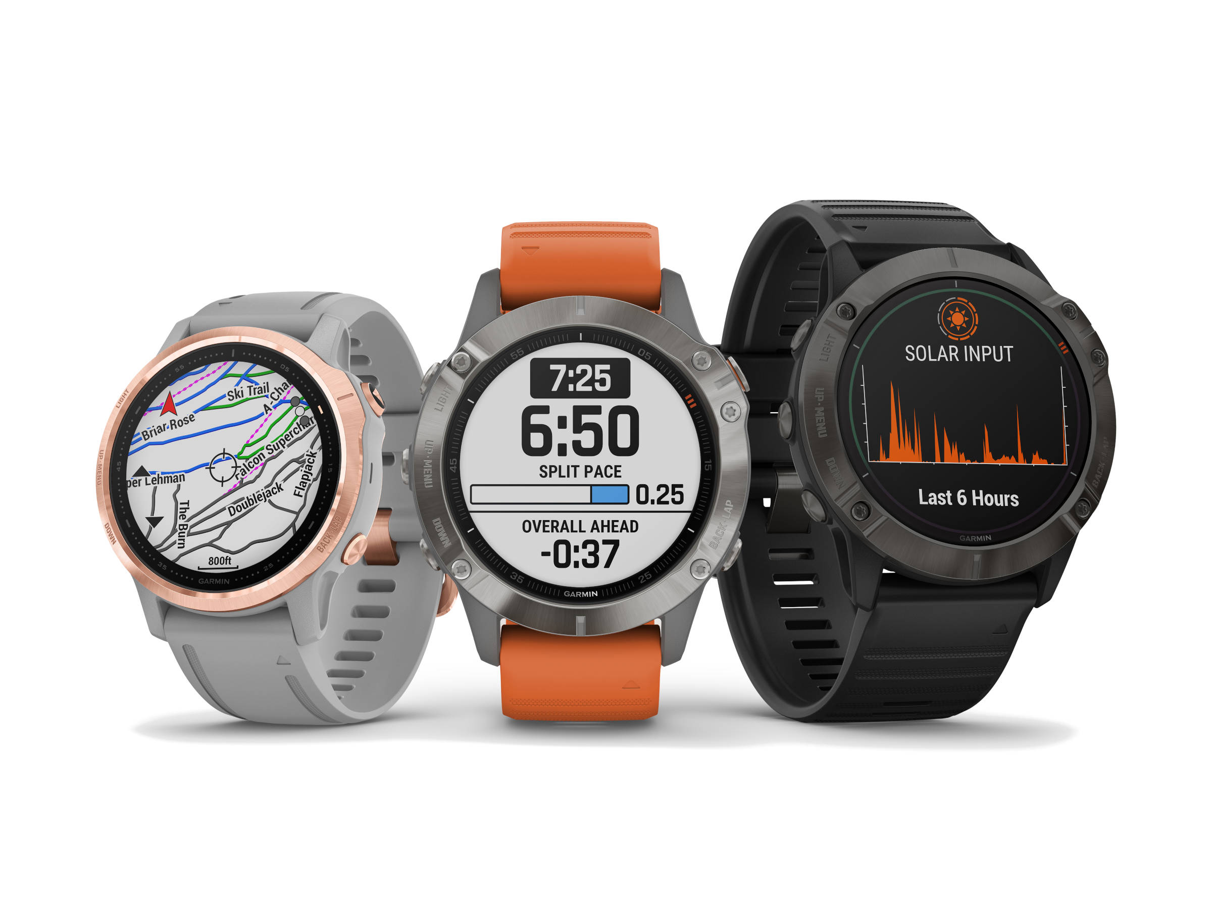 garmin 6x solar