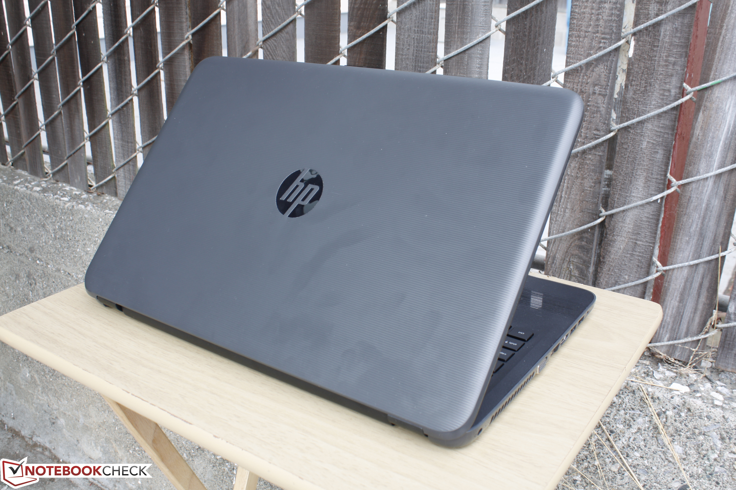 Ноутбук Hp 250 G6 Цена