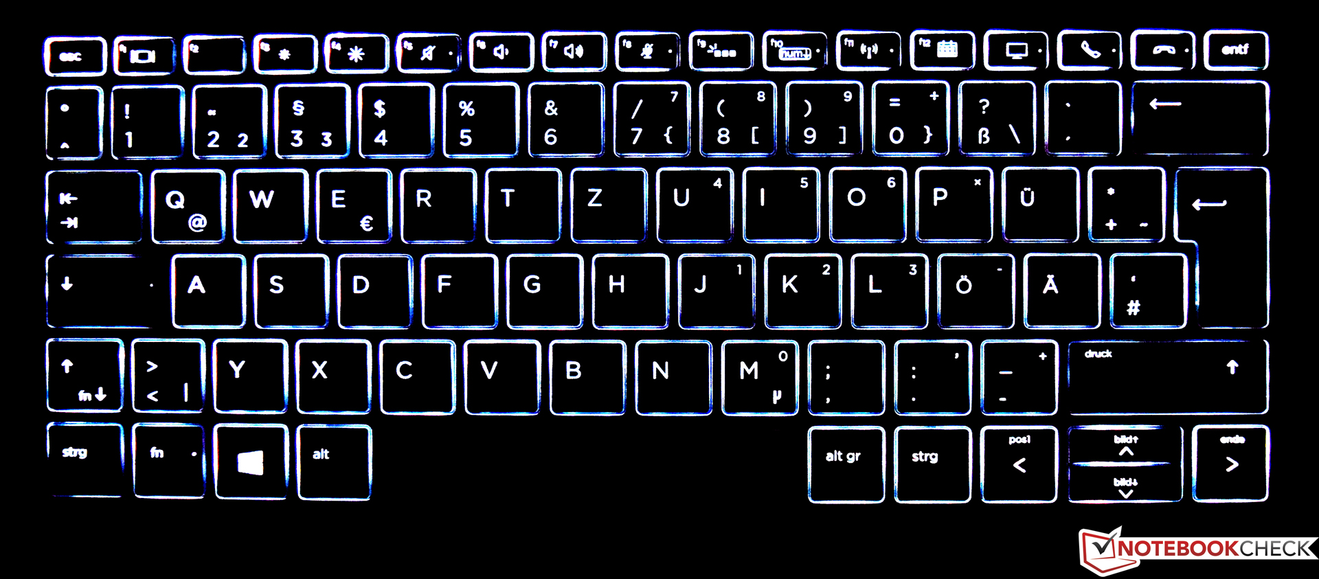 Комбинация для подсветки клавиатуры. Комбинация клавиш для подсветки клавиатуры. Как включить подсветку на ноутбуке.