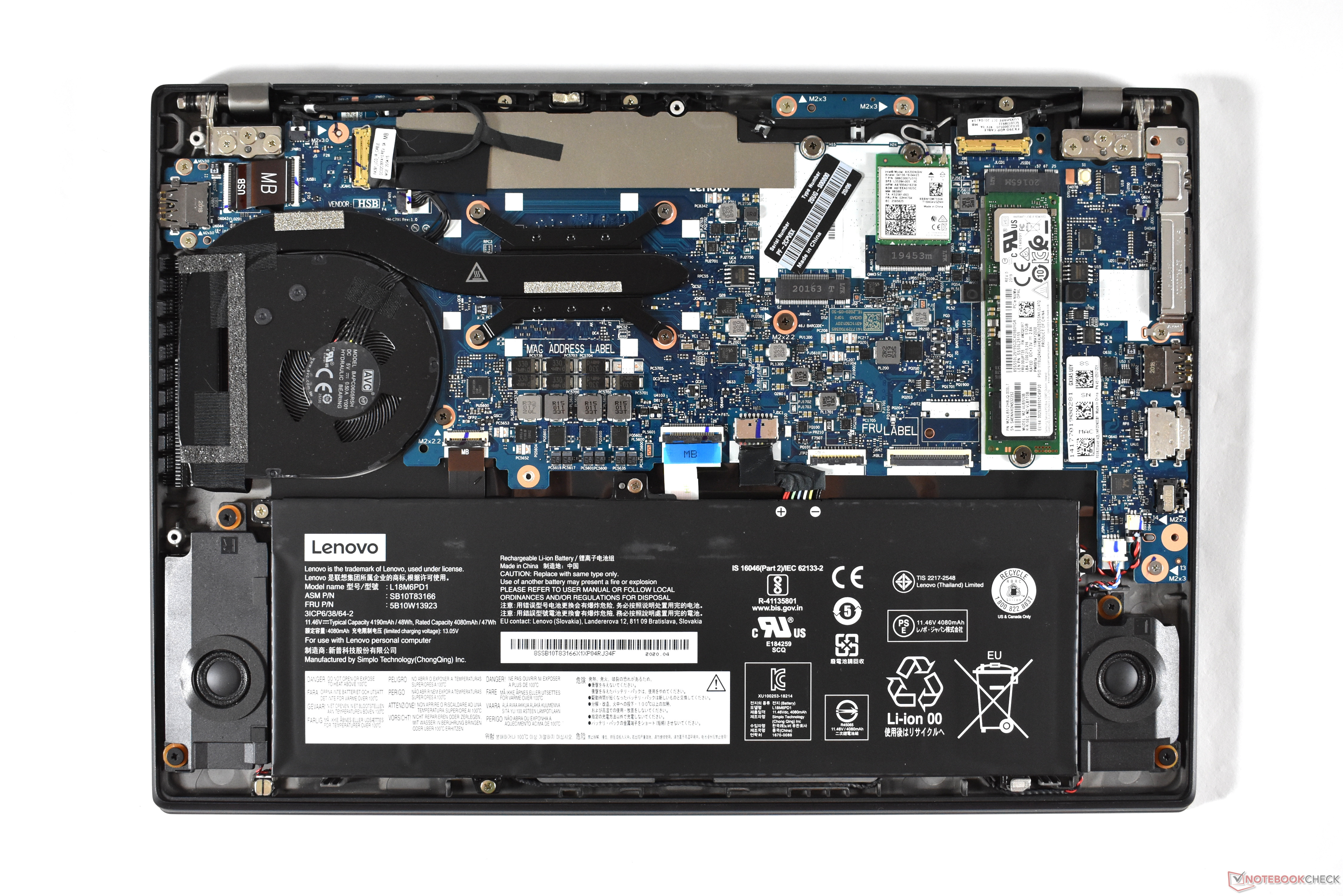 Обзор ноутбука Lenovo ThinkPad X13 (AMD) Самый производительный 13
