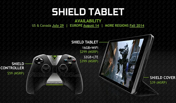 Игровой планшет NVIDIA Shield ... - Notebookcheck-ru.com