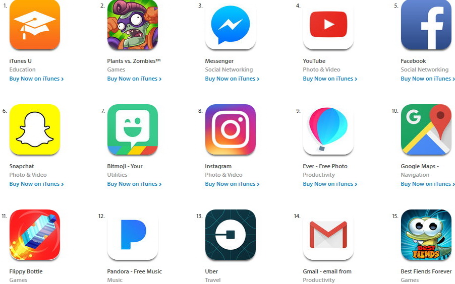 Http Apple Com Itunes Charts Free Apps