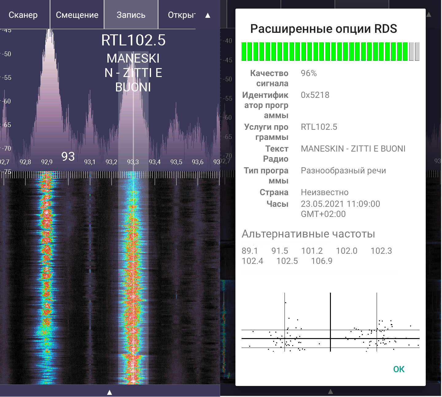 частотный спектр мобильной связи. частоты радиостанций fm. диапазон частот lte 4g. частотный план кв диапазона россии. частоты каналов аналогового тв мв диапазона.