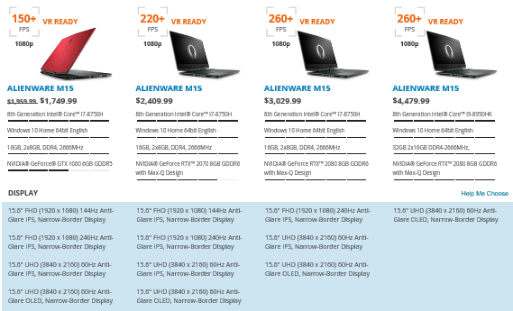 Ноутбуки Alienware m15 теперь доступны с OLED-матрицей. (Изображение: Dell/отредактировано)