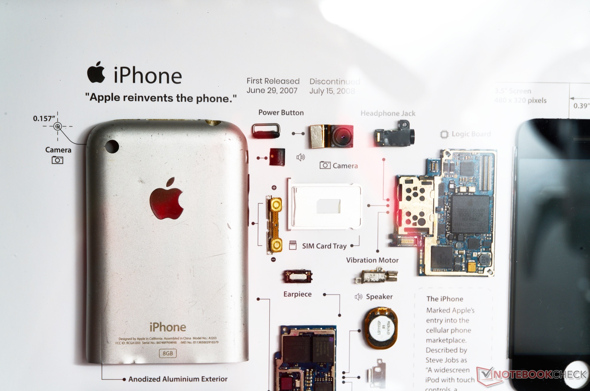 Обзор на XreArt Frames: Подвешиваем Apple iPhone и Nintendo Game Boy на стенку