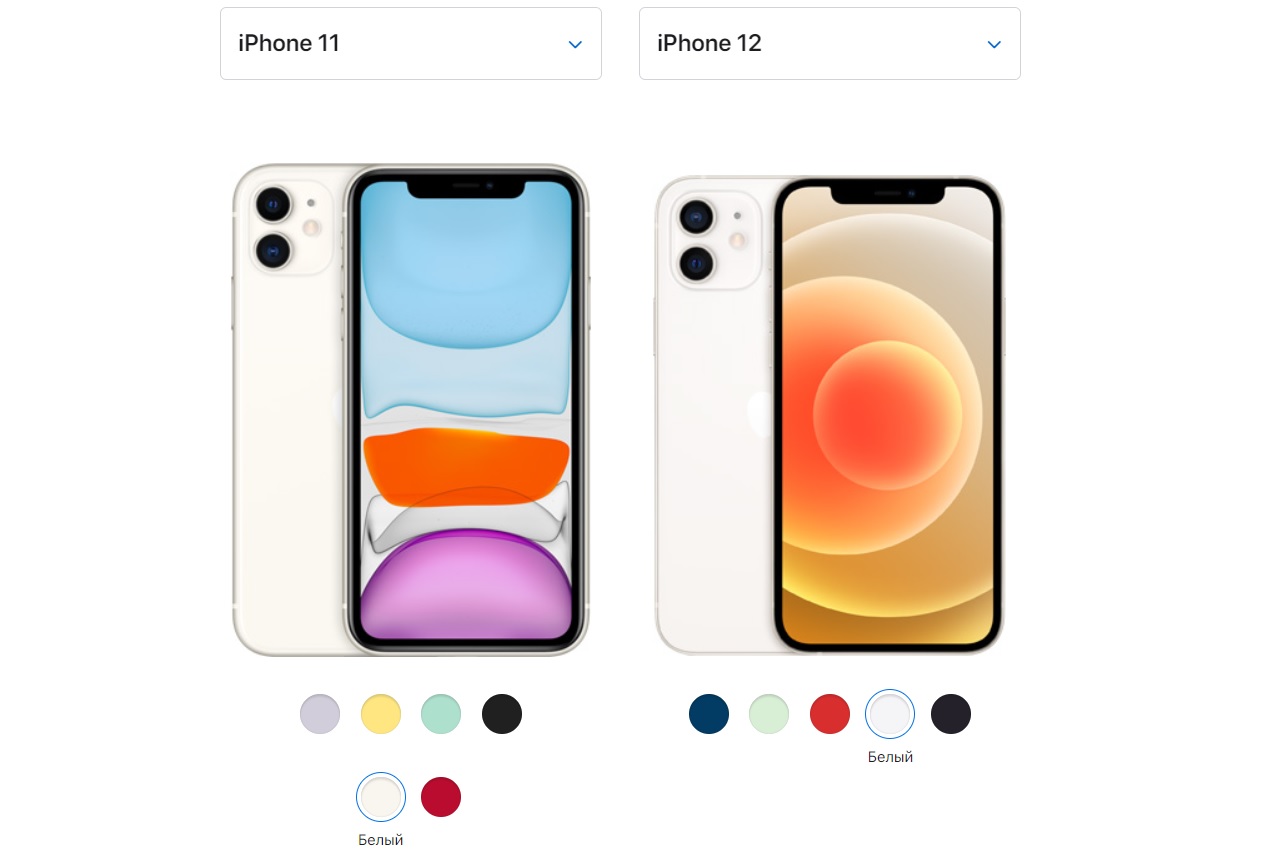 Айфон 12 различия. Iphone 11 iphone 12. Apple iphone 11 Размеры. Айфон 11 и айфон 12 отличия. Iphone 11 и 12 сравнение размеров.