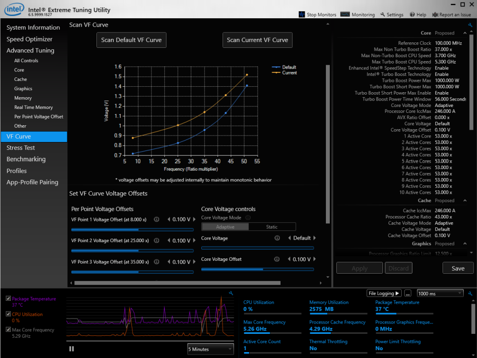 Extreme tuning utility на русском. Утилита Intel. Intel extreme Tuning Utility. Intel XTU. Интел экстрим тюнинг утилита.