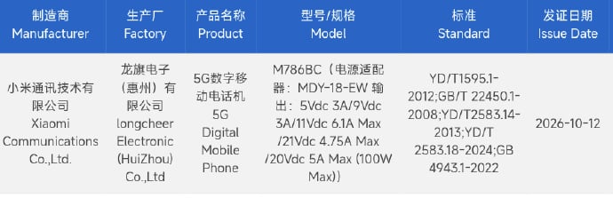 Устройство Xiaomi M786BC получило сертификацию 3C в Китае 12 октября с заявленной мощностью зарядки 100 Вт