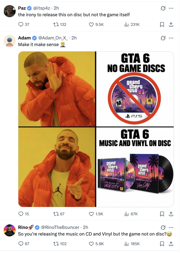 Комментаторы, отвечающие на публикацию Rockstar Games.