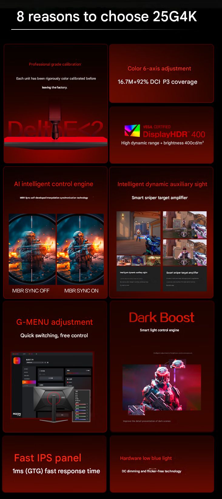 Основные характеристики игрового монитора (Источник изображения: AOC - машинный перевод)