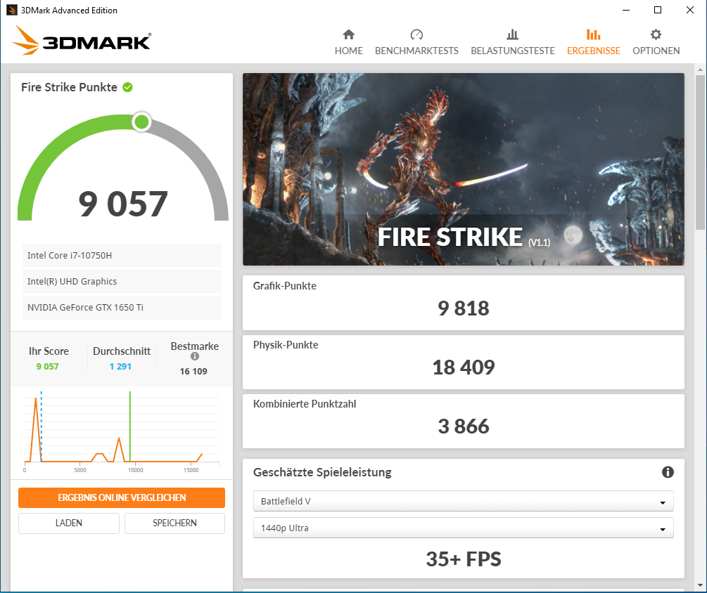 Kratkij Obzor Noutbuka Schenker Xmg Core 17 Tongfang Gk7mrfr Notebookcheck Ru Com
