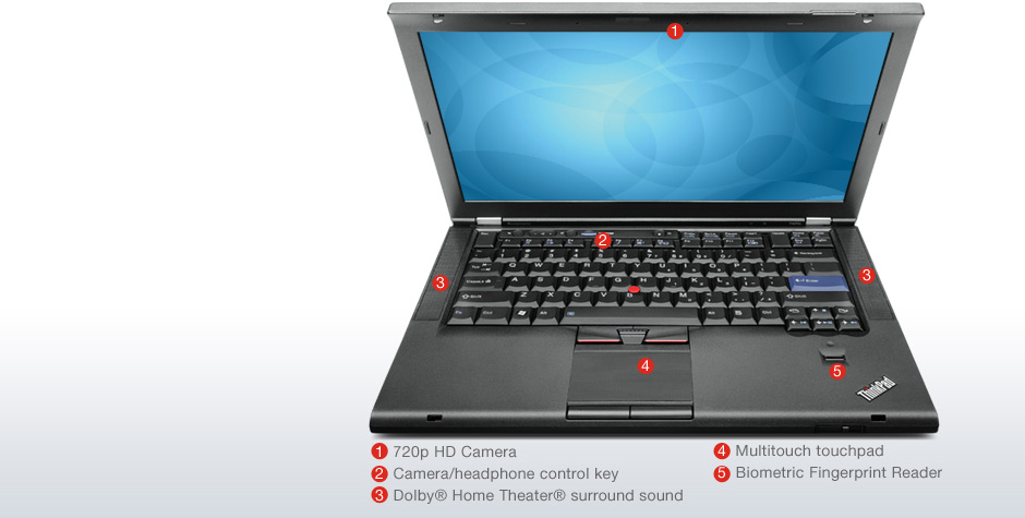 Ноутбук Леново Thinkpad T420 Цена