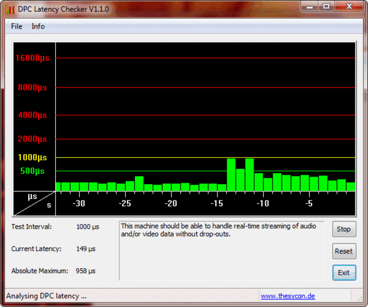 Latency test