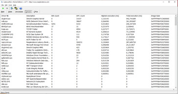 Latency Monitor