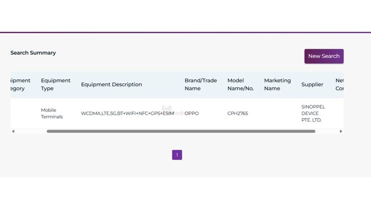 Find N6, представленный на сайте IMDA. (Источник изображения: TheTechOutlook)