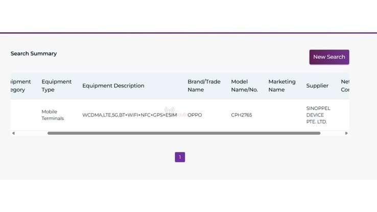 Find N6, представленный на сайте IMDA. (Источник изображения: TheTechOutlook)