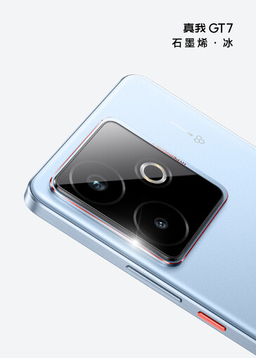 (Источник изображения: Realme)