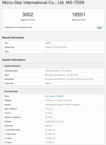 Ryzen 9 7950X3D Geekbench (источник изображения: Geekbench)