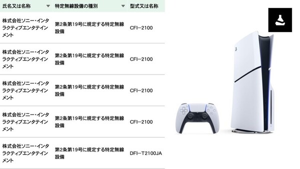 Новая модель Sony PS5 Slim имеет номер модели CFI-2100. (Источник изображения: Kunkoku)