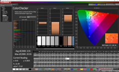 ColorChecker (после калибровки)