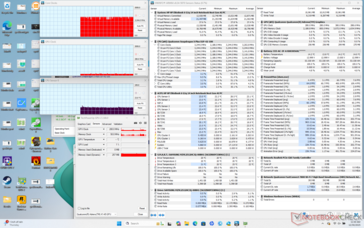 Система простаивает