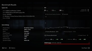 Родной 4K: всего 21 кадр/с и количество заиканий 15