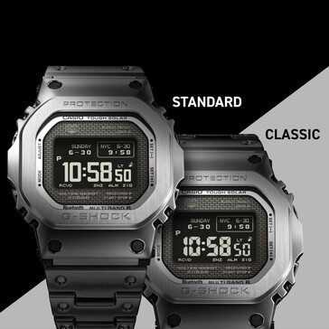 (Источник изображения: Casio UK)