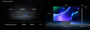 Порты и конструкция OLED-дисплея 32X3B (машинный перевод)