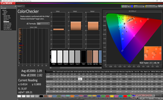 ColorChecker, наша калибровка