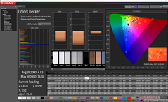 ColorChecker