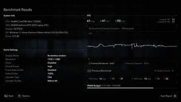 FHD High native: 61 кадр/с и количество заиканий 0
