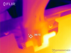 8-контактный разъем питания