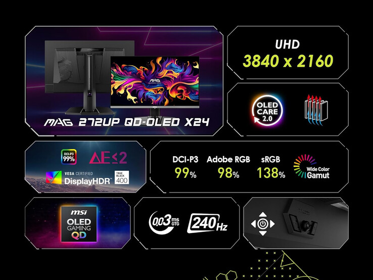 (Источник изображения: MSI)