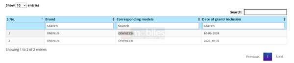 (Источник изображения: BIS через 91Mobiles)