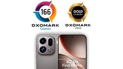 В тесте камеры DxOMark Oppo Find X9 Pro занял 6-е место, оттеснив Honor Magic8 Pro на 7-е место. (Источник изображения: DxOMark)