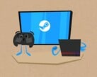 Valve Steam Machine показана рядом со Steam Controller