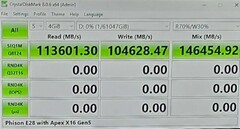 (Источник изображения: Future)