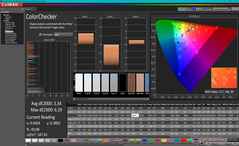 ColorChecker