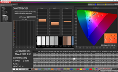 ColorChecker