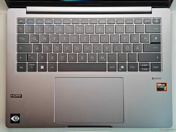 Устройства ввода