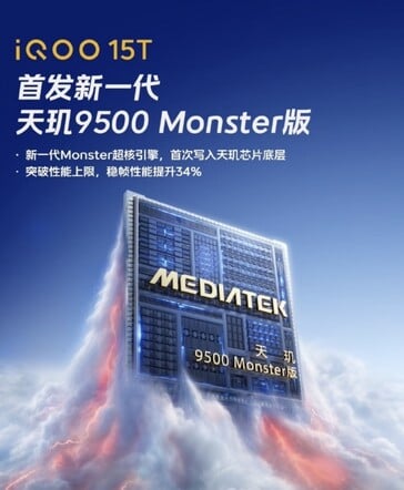 Dimensity 9500 Monster Edition подтверждена для iQoo 15T.