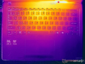 Prime95+FurMark стресс (обложка C)
