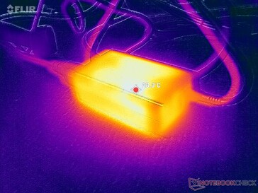 Адаптер переменного тока достигает температуры более 33 C при работе с высокими нагрузками