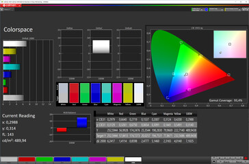 Color space (Автоматическая настройка, DCI-P3)