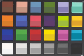 ColorChecker: эталонные цвета в нижней части (щёлкнуть для увеличения)